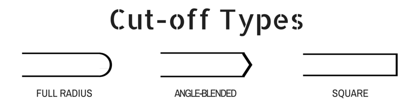 Various tube cut-off types